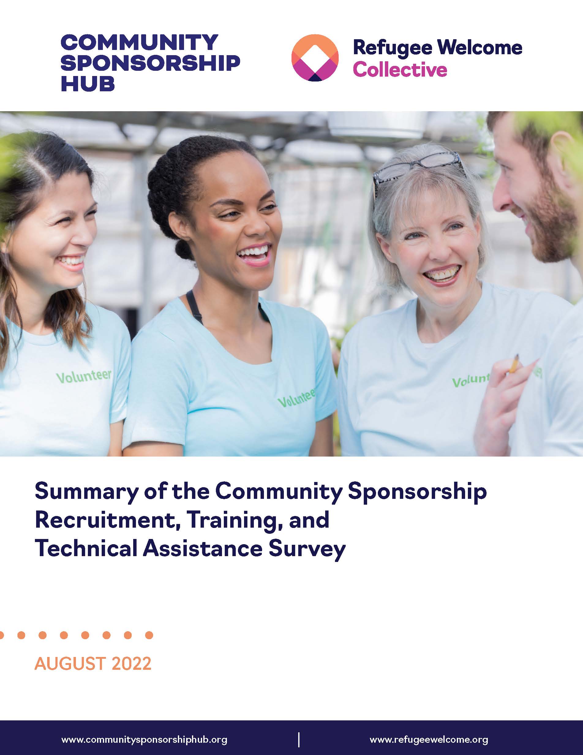 Summary of the Community Sponsorship Recruitment, Training, and Technical Assistance Survey