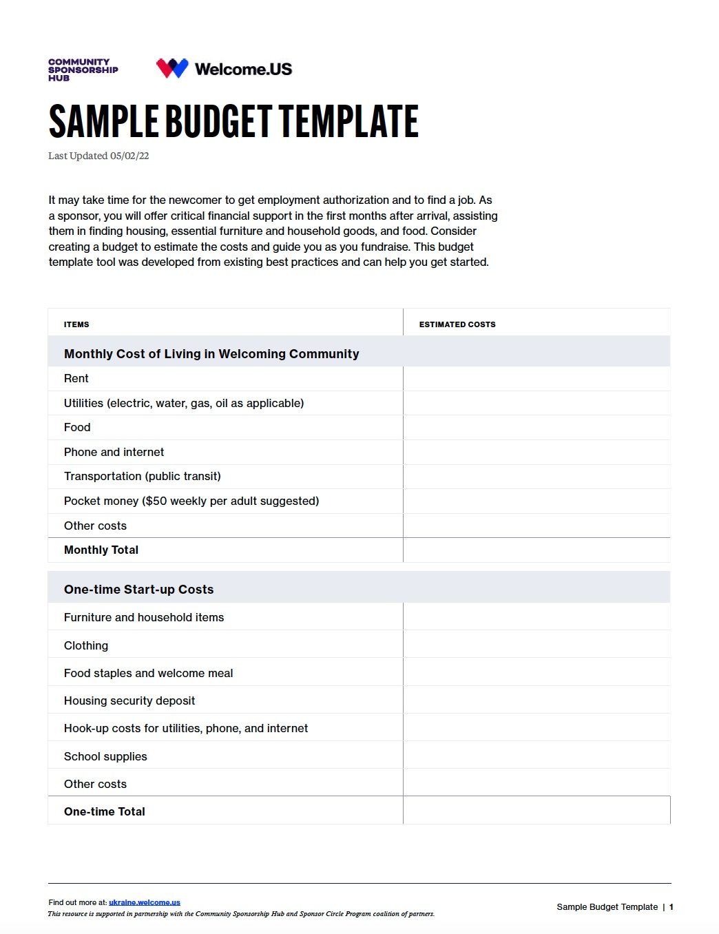 sample-budget-template-community-sponsorship-hub